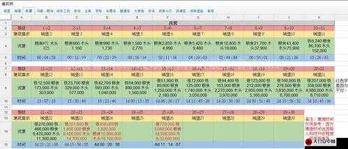 列王的纷争，全面剖析军团科技对战斗效能与策略影响的深度解析